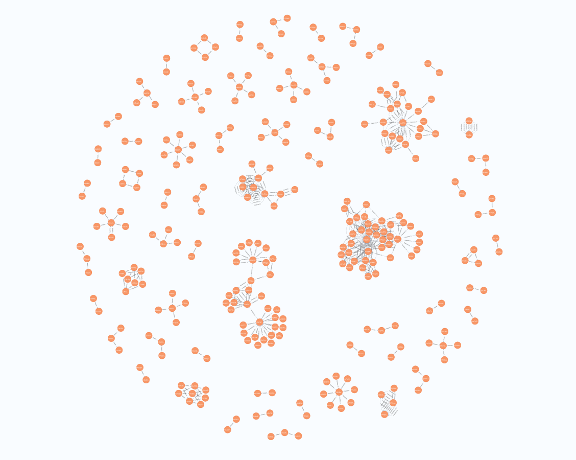 Solana Blockchain Data Scraping As The Transactions On Blockchain Can