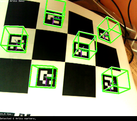 Introduction To Ar Using Aruco While The Current Mr Development By Akshay Sharma Cops Iitbhu Medium Introduction To Ar Using Aruco While The Current Mr Development By Akshay Sharma Cops Iitbhu Medium