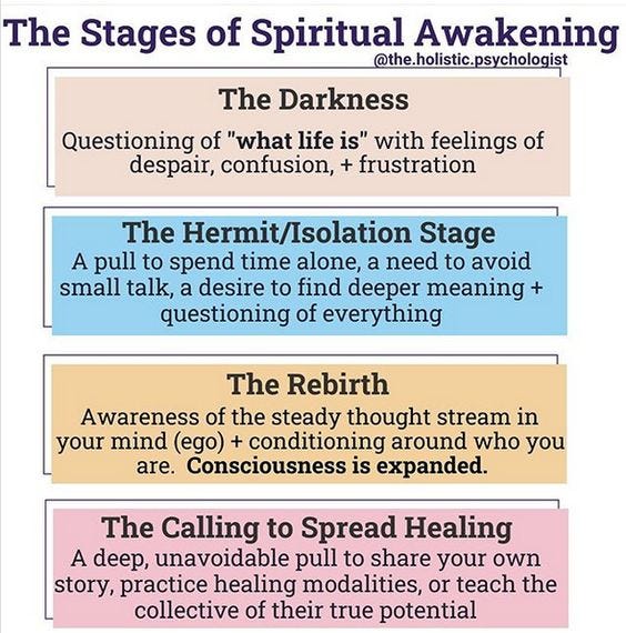 Are Spiritual Folks Just A Bunch Of Egomaniacs By Meredith Medium Are Spiritual Folks Just A Bunch Of Egomaniacs By Meredith Medium