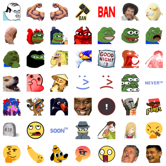 Featured image of post Peek Emote Discord I m working on a discord bot using discord net 2 2 0 and written in vb net