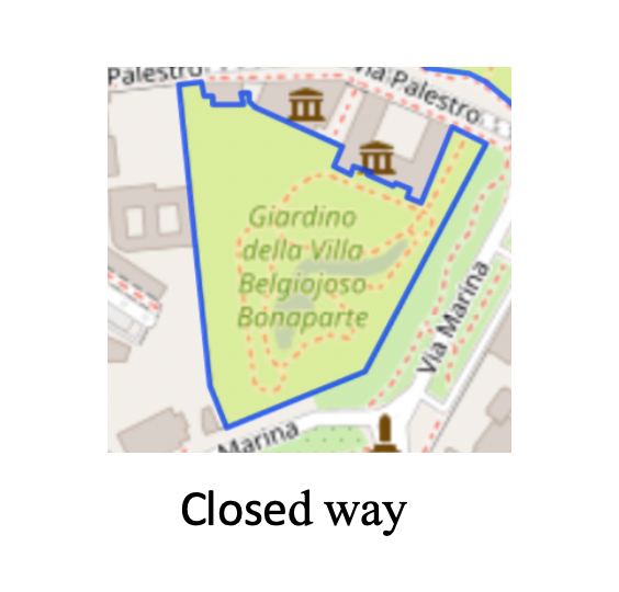 The three rules of real estate location, location, location by Ioana