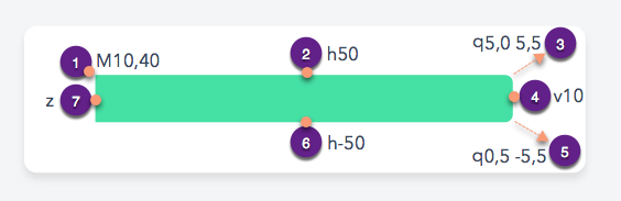 Download One side rounded rectangle using SVG | by Dennis Mathew ...