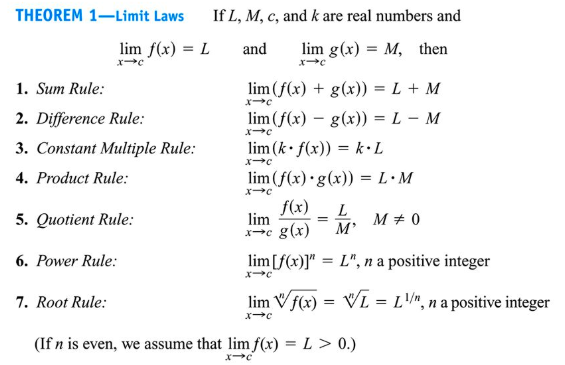 Limits properties. Refer to Khan academy: Limit properties | by Solomon ...