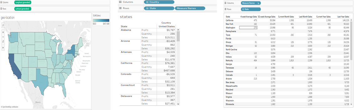 tableau reader vs server