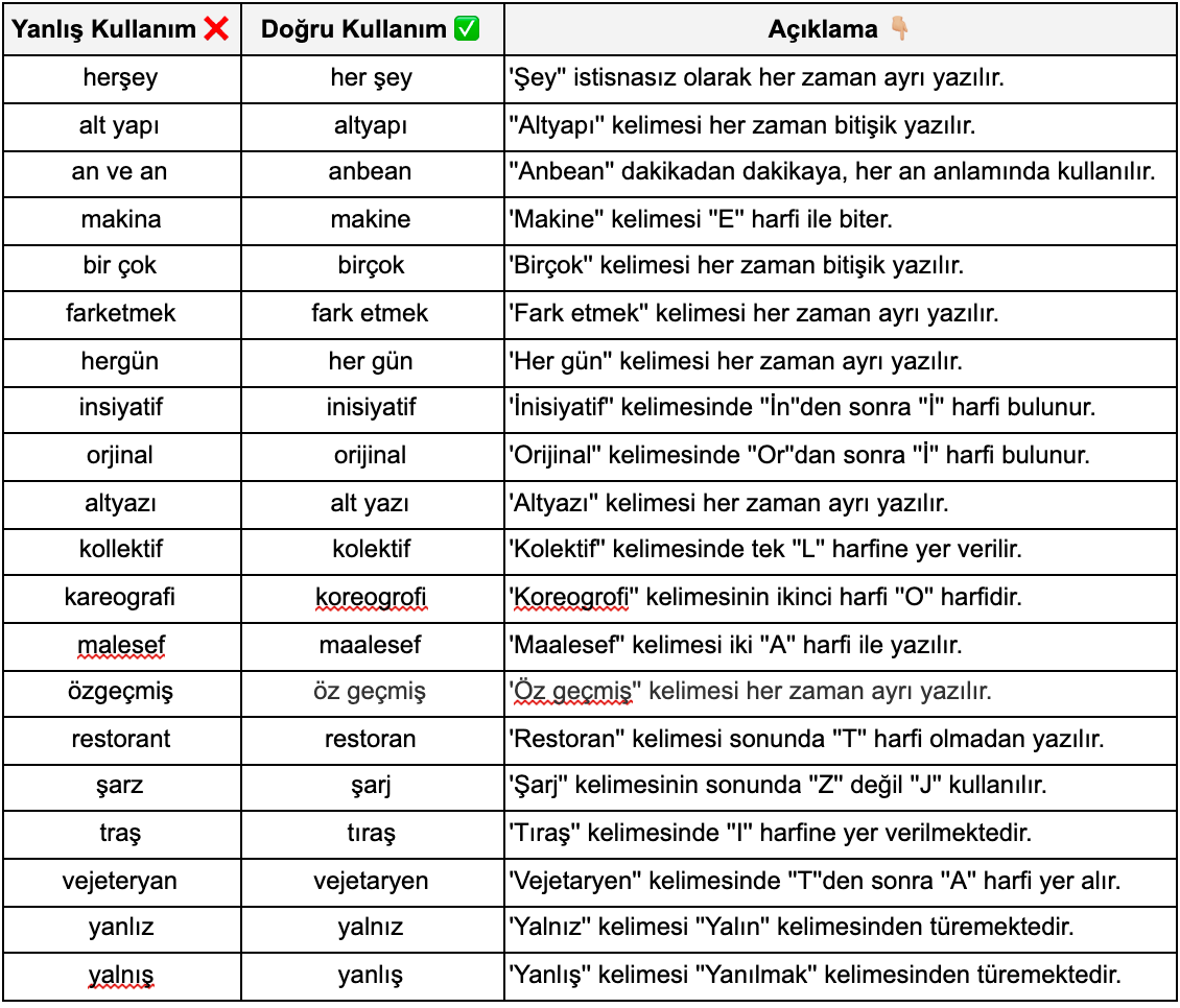 Blog Nasil Yazilir Etkili Blog Yazmak Icin 16 Ipucu By Ilker Akin Apr 21 Hype Over Advertising Blog Nasil Yazilir Etkili Blog Yazmak Icin 16 Ipucu By Ilker Akin Apr 21 Hype Over Advertising