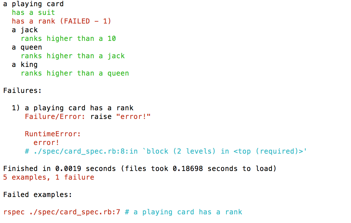 RSpec formatting and flags. Typically when you use the RSpec… | by Wade ...