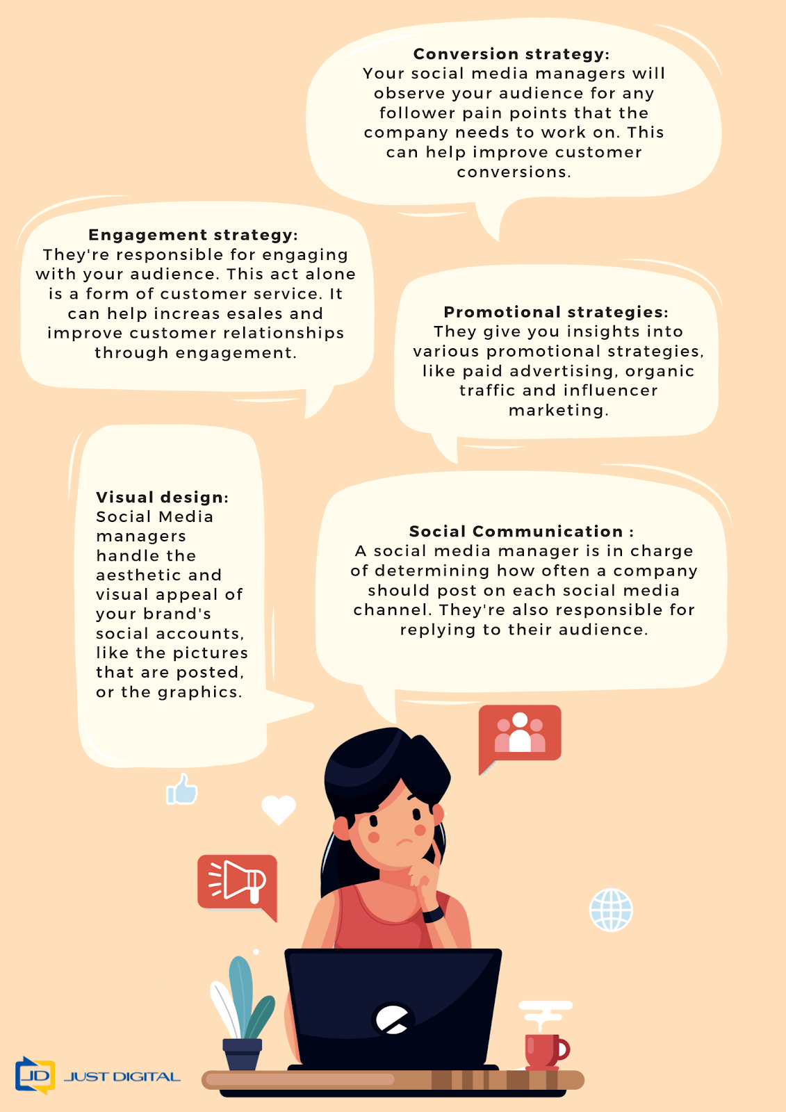 Reason Why On Twitter Community Manager Social Media Social Media Business Social Media Infographic