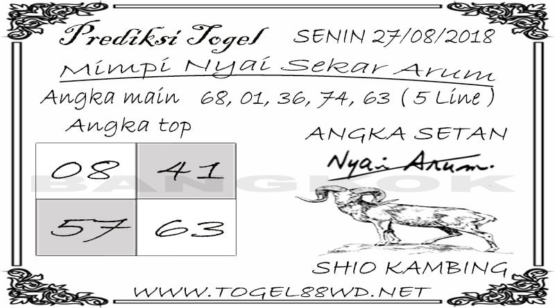 94 Gambar Angka Setan Togel Gratis