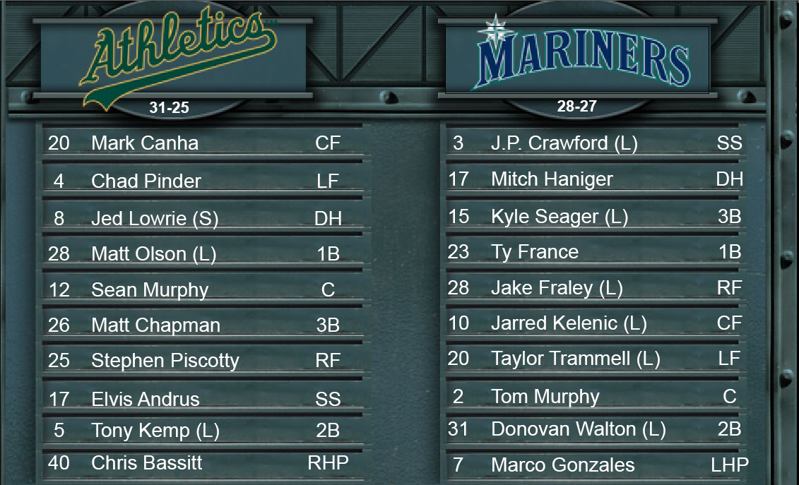 Mariners GameDay — June 1 vs. Oakland by Mariners PR From the
