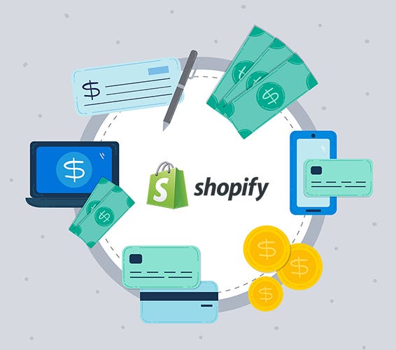 Shopify