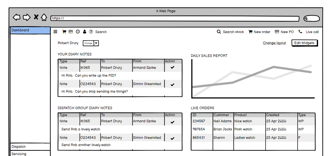 5 Wireframing Tools For Product Managers By Robert Drury Getting Started In Product Medium