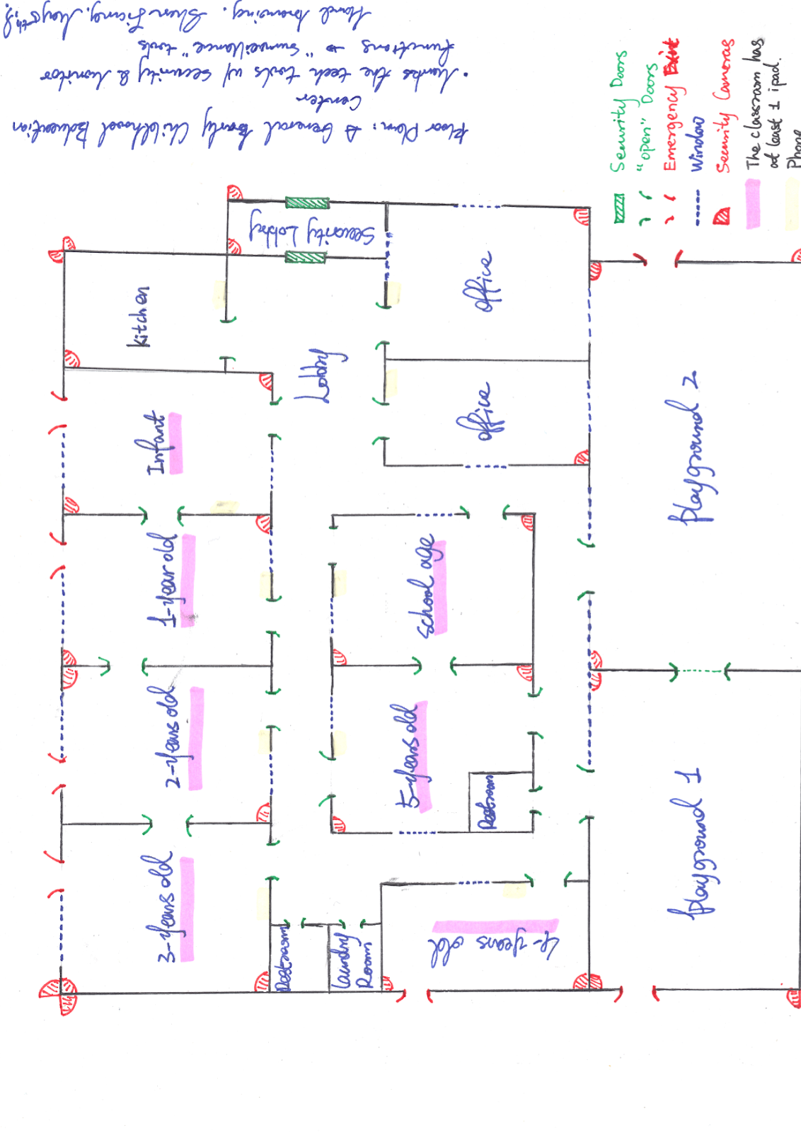 Surveillance Technologies In Today S Childcare Centers