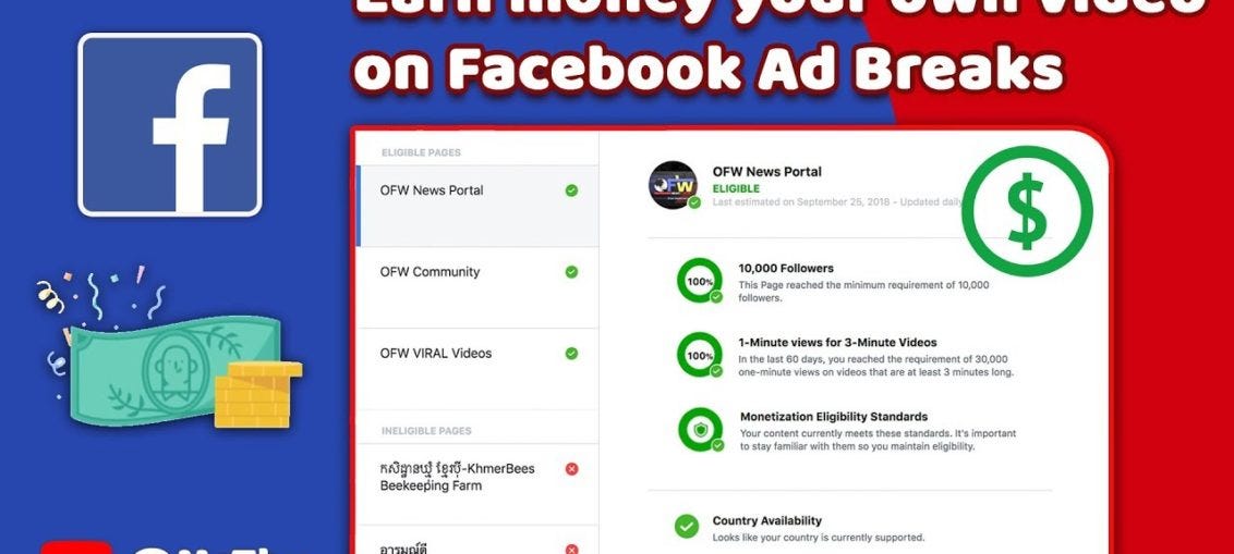 Facebook Ad Breaks How To Earn Money With Facebook Ad Breaks 2020 By Asad Noul Tech Medium