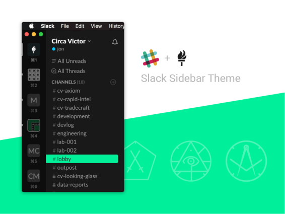 How To Use Slack And The Top 10 Slack How Tos For By Mio Dispatch By Mio Medium