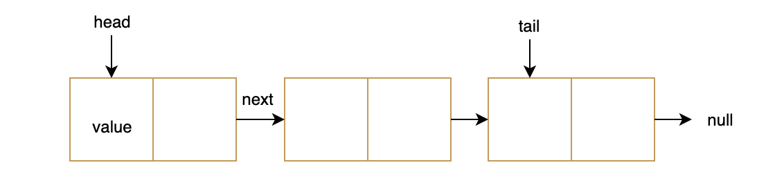 Image for post