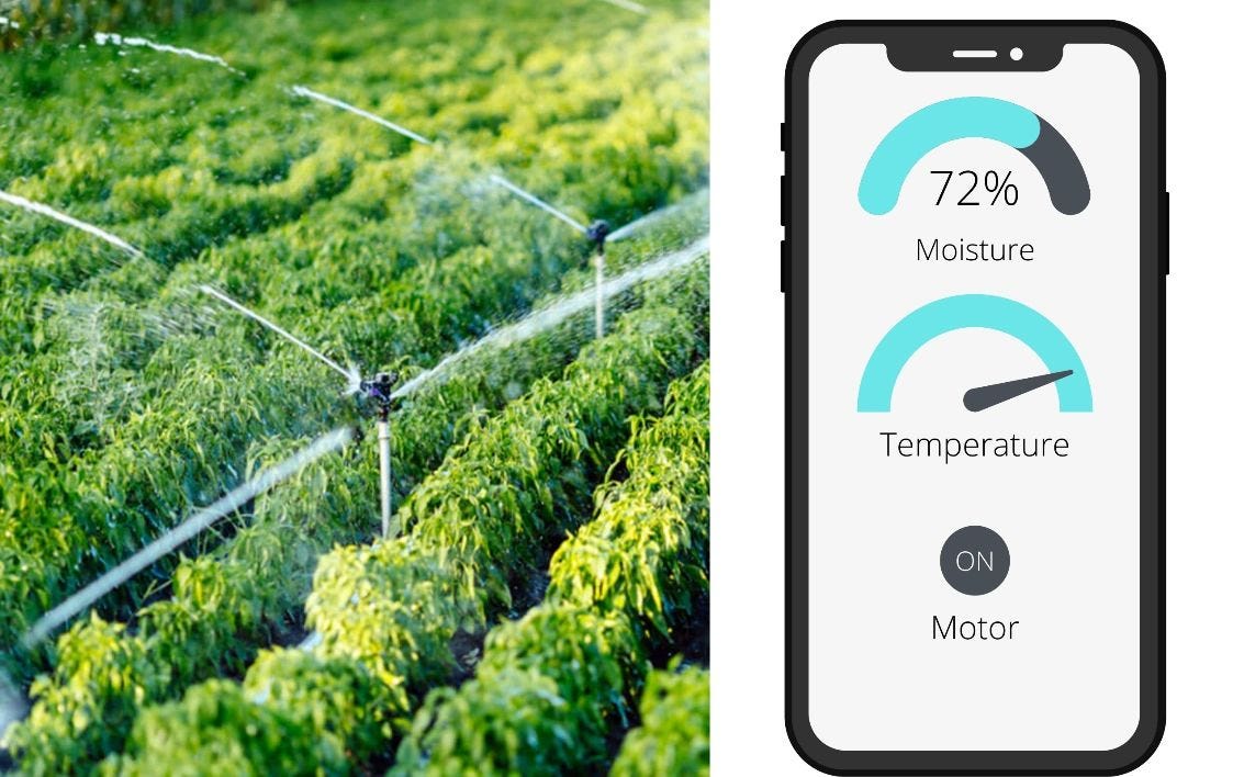 Smart Irrigation System Project using Arduino | IoT | ESP8266 | by Appleton Innovations | Medium