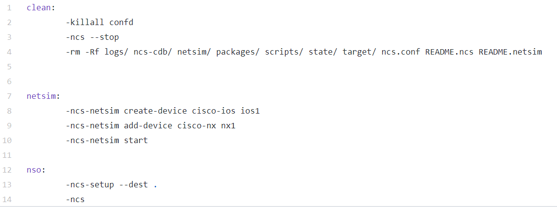 Cisco Network Service Orchestrator Nso By Irek Romaniuk Medium