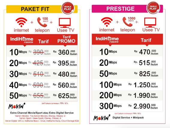 Pasang Indihome Bandung Survey