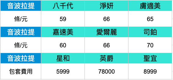 小青學姊 Medium 小青學姊 Medium