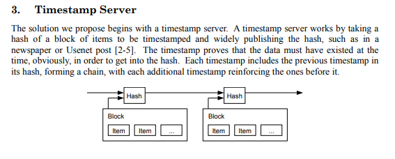 Java Example On Time Stamping Bitcoin Transactions - 