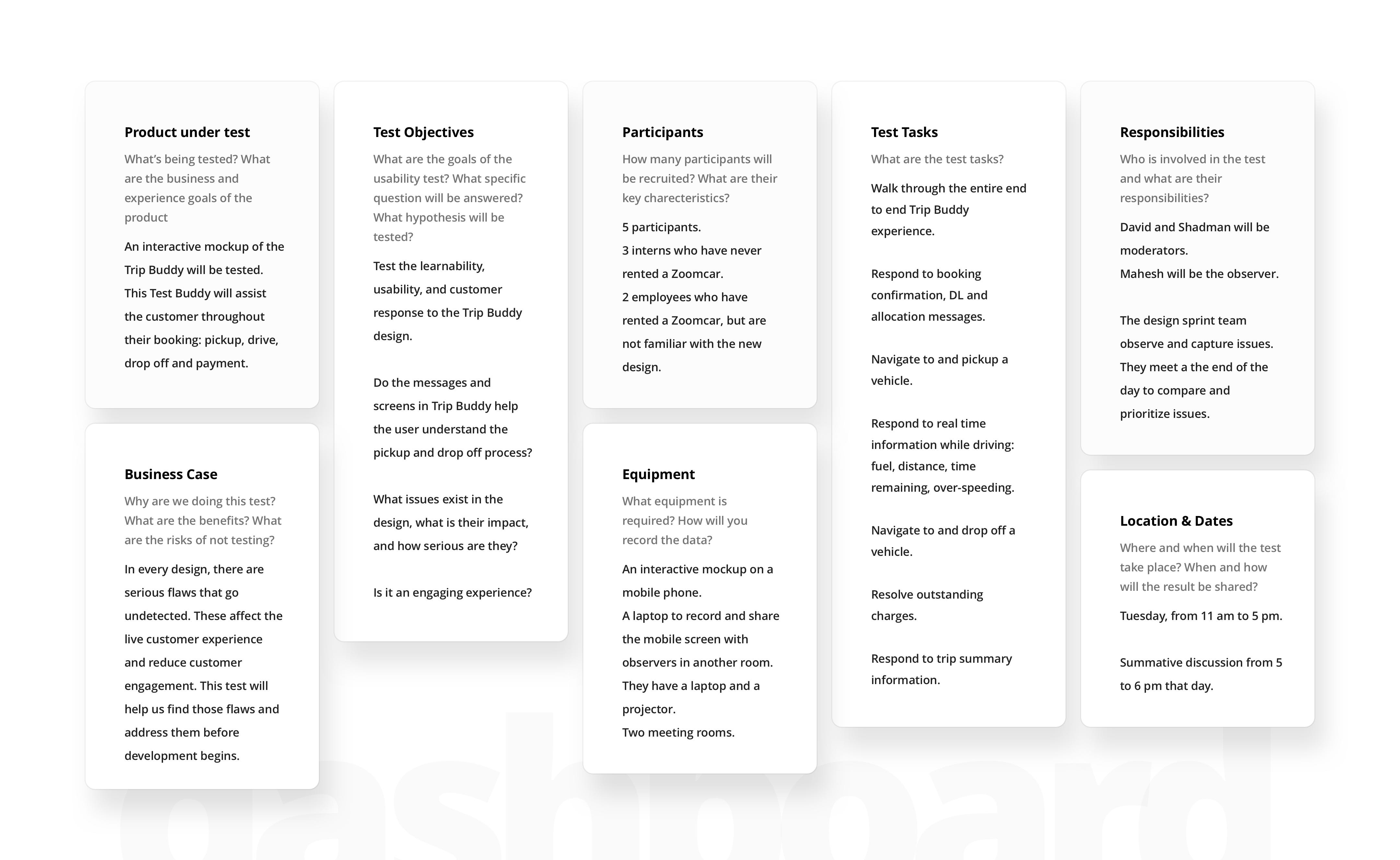 Ux Case Study Redefining User Experience To Reduce Anxiety And Ambiguity For Zoomcar Users By Shadman Ahmed Muzli Design Inspiration