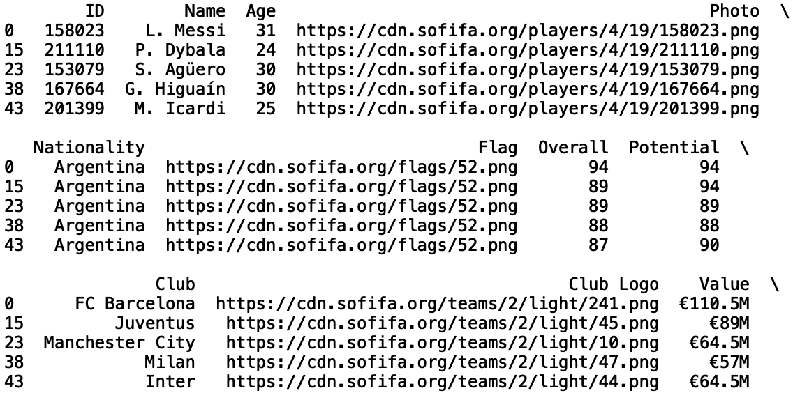 Three Useful Functions for Data Filtering with Pandas