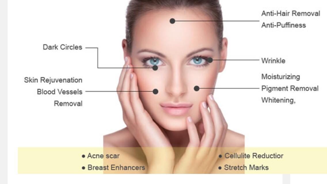 Enough Skin Aging: How Non-Surgical Face Tightening & Lifting