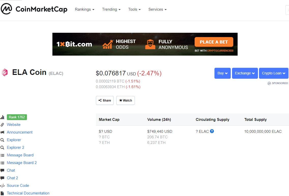 Elac Now Listed On Coinmarketcap Ela Coin Elac Has Been Added To By Elamachain Medium