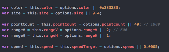 Step by Step guide to creating a 3D scene using Three.js! | by Kiyana ...