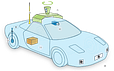 Autonomous Future