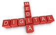 Argomenti di diritto dei media digitali