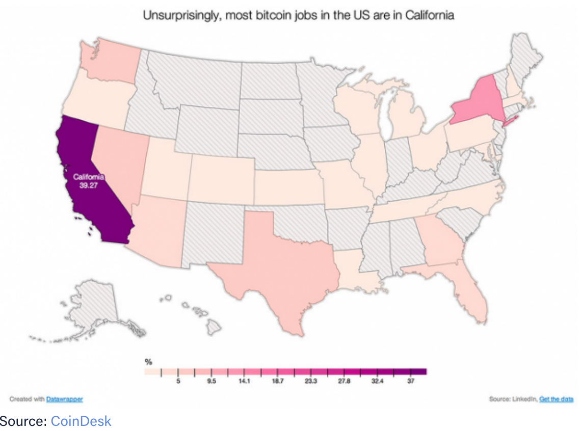 Top Crypto Friendly States The Race Is On Alpha Sigma Capital