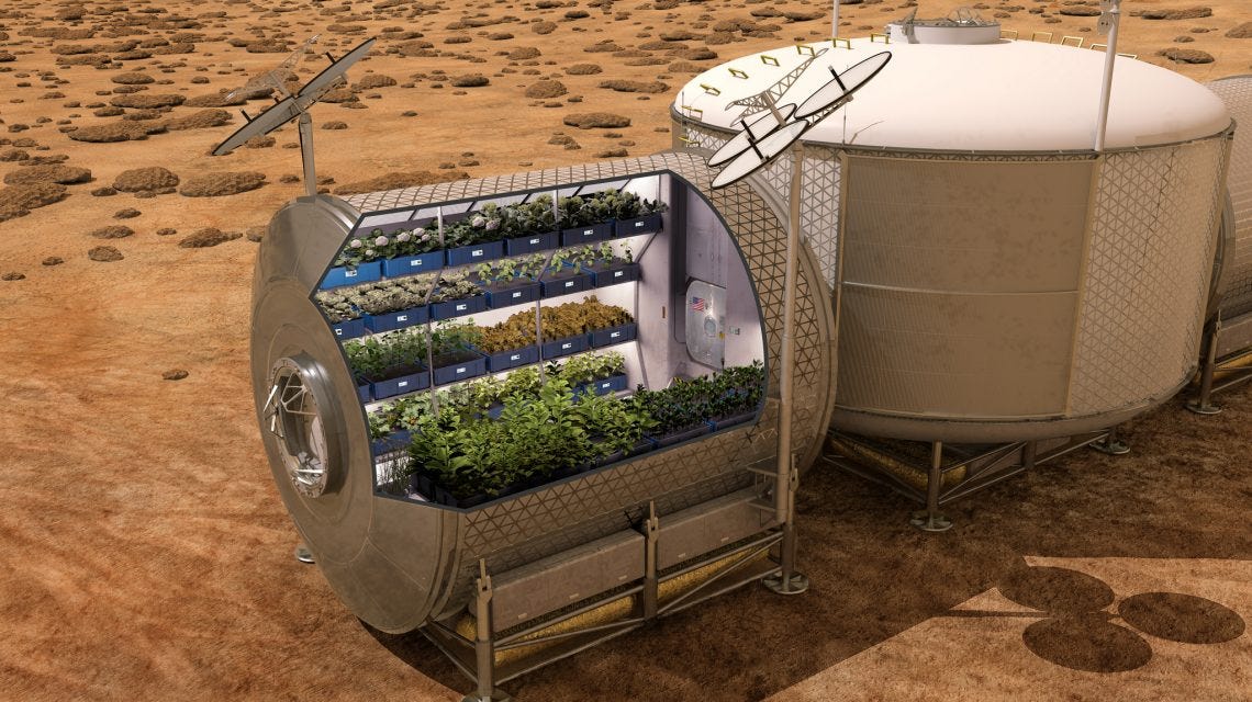 Farming on Mars How to feed one million people Agroop Medium