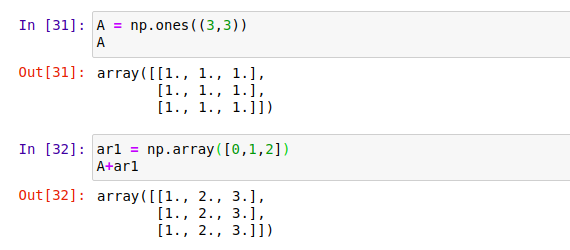 Broadcasting: Binary Operations On Arrays In Python | By Saijal Shakya ...