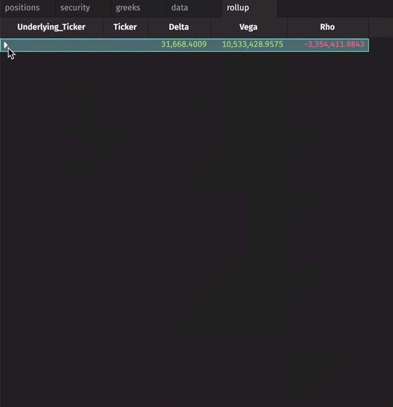 Risk Aggregation Made Easy. Levi Petty by Deephaven Data Labs Medium