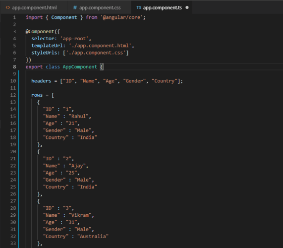 How to Create Table in Angular 7 using ngFor Codez Up Medium