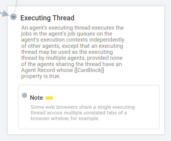The ECMAScript “Executable Code and Execution Contexts” chapter ...