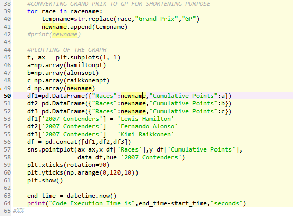 Visualizing Formula One data using Python | by Srinath Ramachandran ...