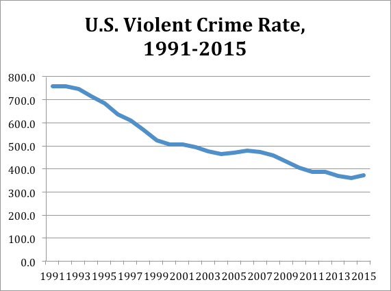 We Demand More From Our Justice System | by Justice Action Network | Medium