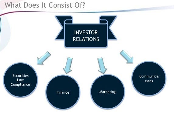 investor relation