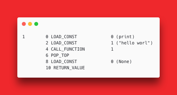 Compiled and interpreted: 2 fundamental concepts behind programming ...