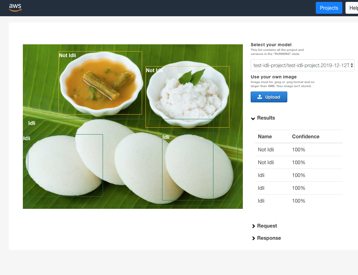 Using Amazon Rekognition Custom Labels to detect Idli's, Car models and  more ;-) | by Mani | Medium