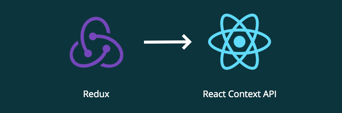 React Context API — A Replacement for Redux? | by Rajat S | Bits and Pieces