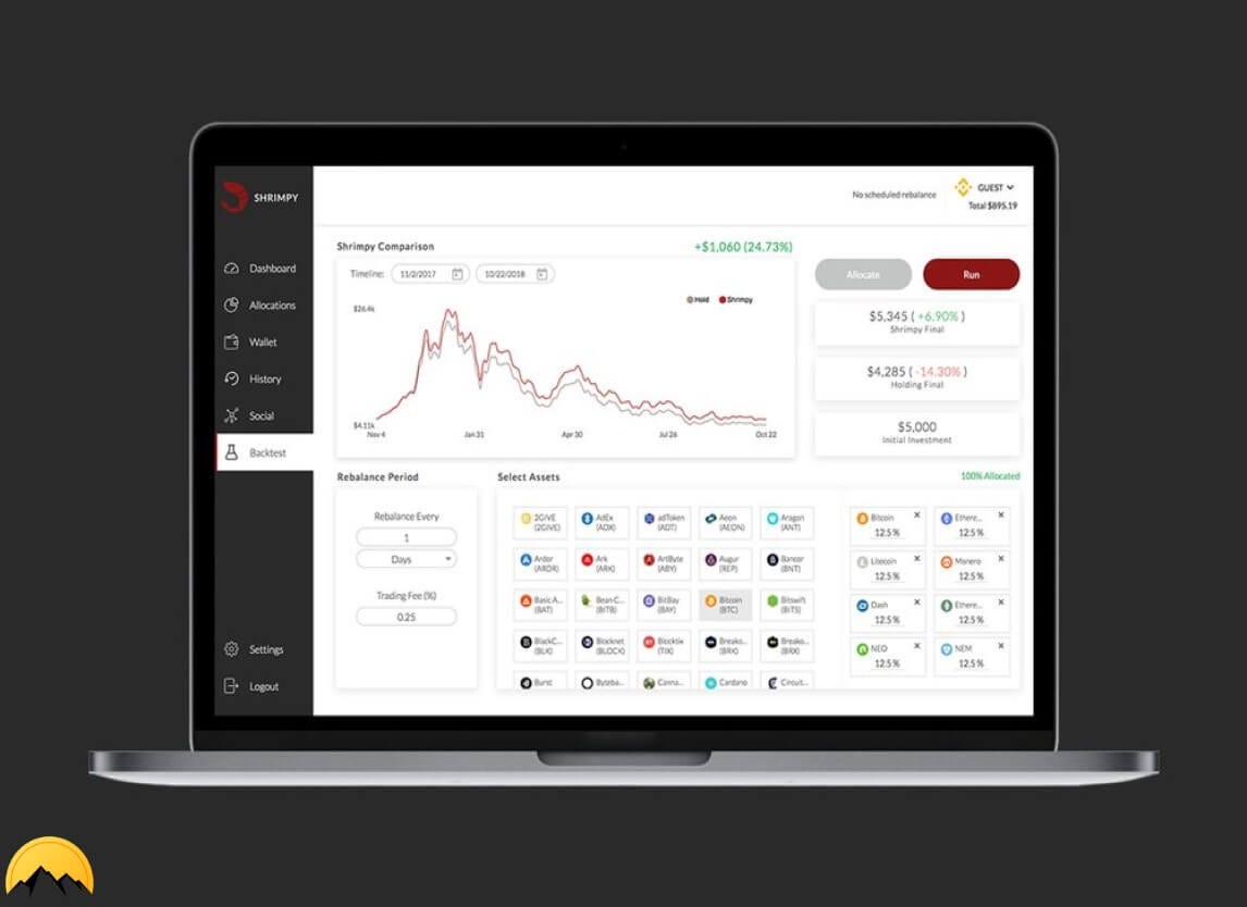 Shrimpy — Top of the Class Cryptocurrency Portfolio Management Tool | by  Crypto Adventure | The Capital | Medium