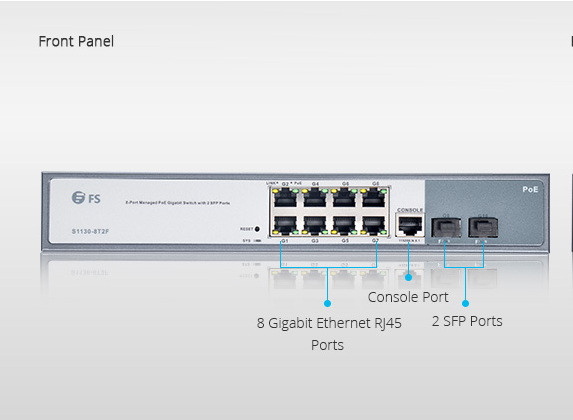 Uso del Switch PoE para Sistema de la Cámara IP PoE | by Don Juan | Medium