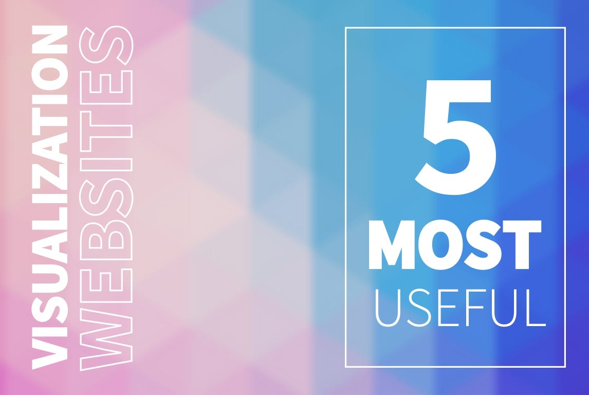 5 Most Useful Visualization Websites | by Margasoft Corp. | Medium