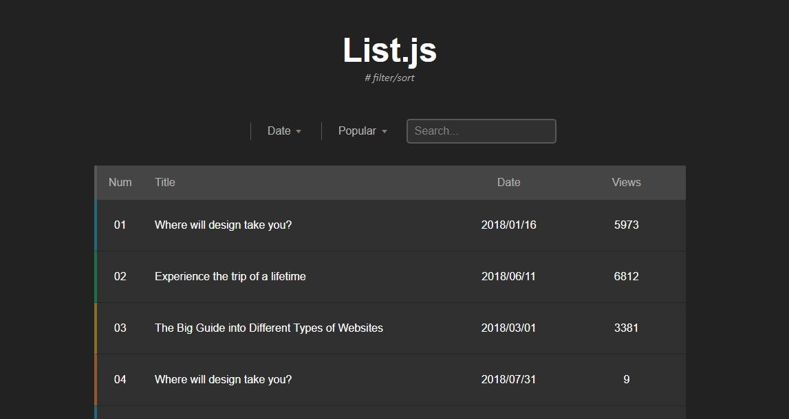 [JS] List.js 資料排序及篩選. Data filter/sort | by Ally Zeng | [AZ] 下筆記。 | Medium