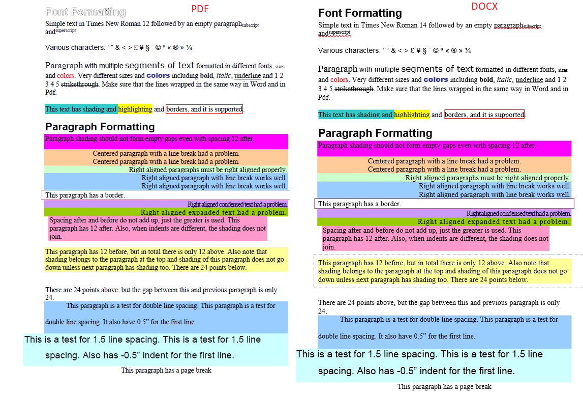 How To Convert Pdf To Word Document With Python By Tilal Ahmad Sana Medium