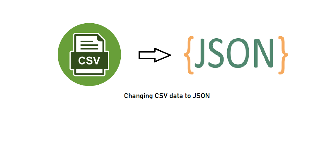 Convert Json Object To Csv File In Javascript