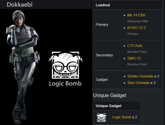 An image of Dokkaebi from Rainbow Six Siege and her character's loadout information